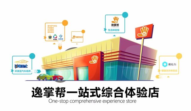 乾港生態(tài) 乾港生態(tài)